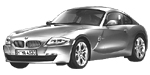 BMW E86 B2781 Fault Code